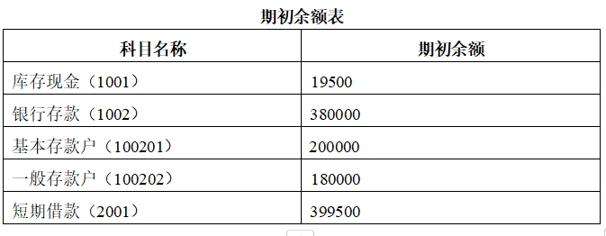 江西單招