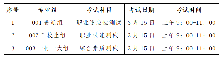 江西高職單招網