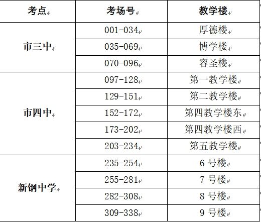 江西高職單招網