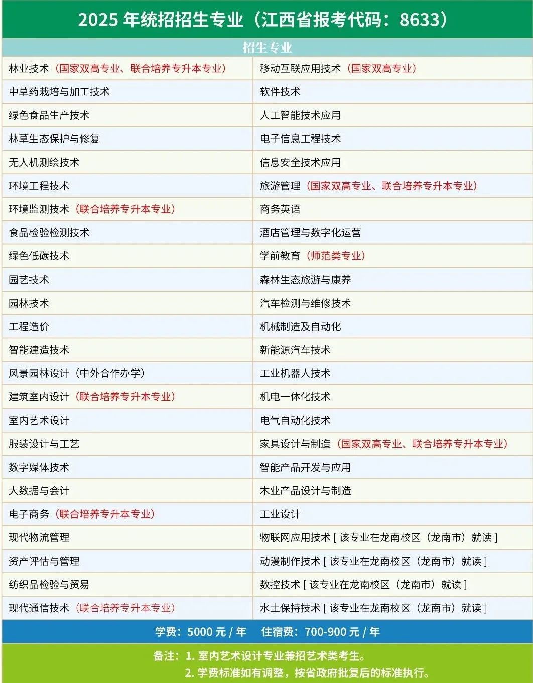 江西高職單招網