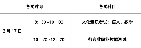 江西高職單招網